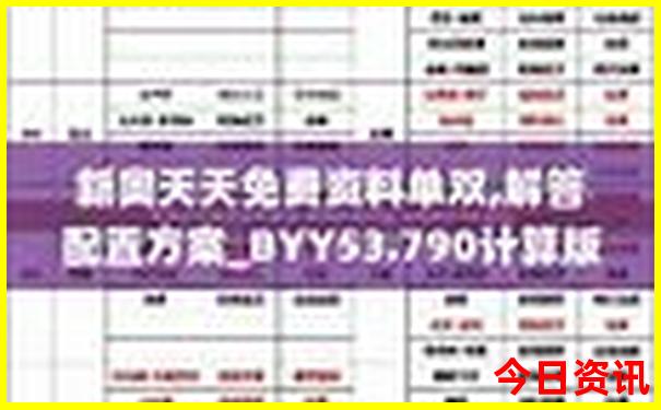 成都去哪里玩比较好